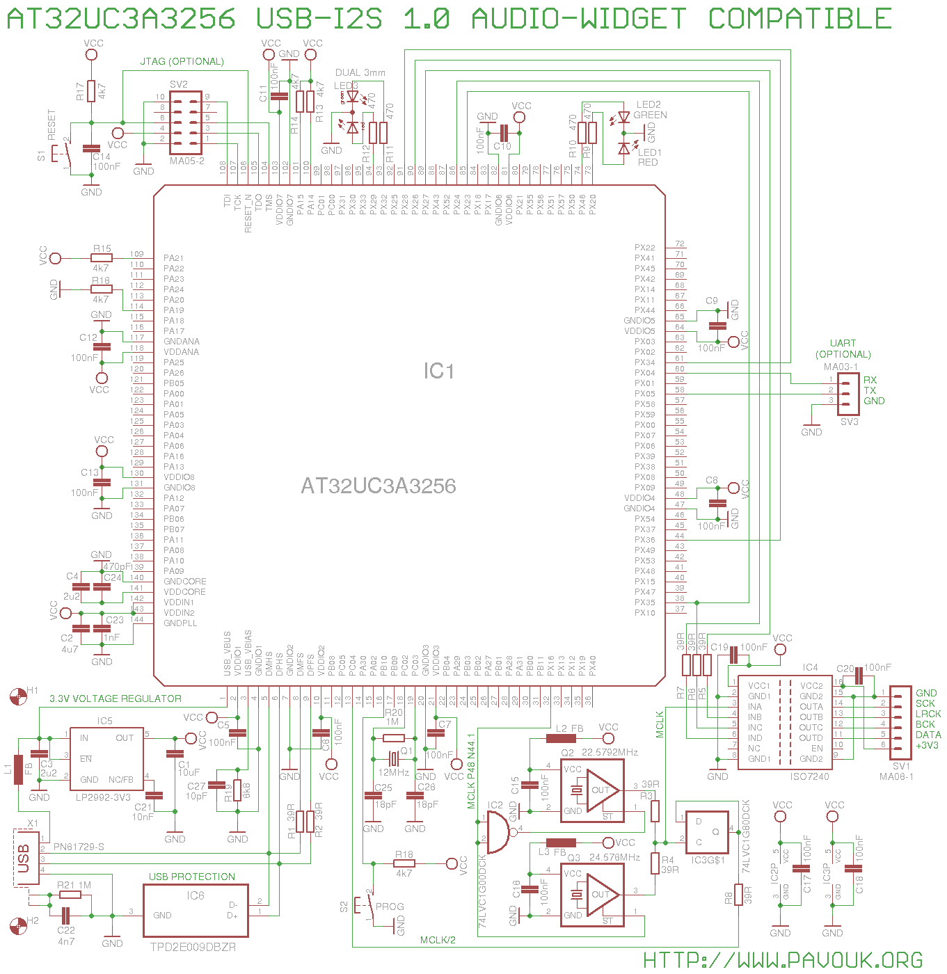 Schematics diagram