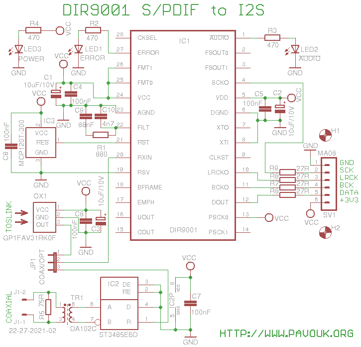 Schematics diagram