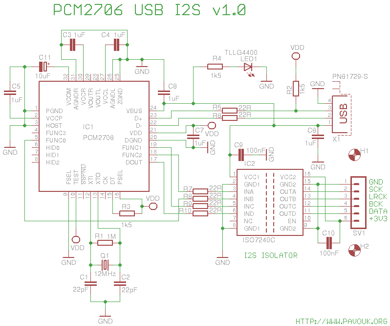 Schematics