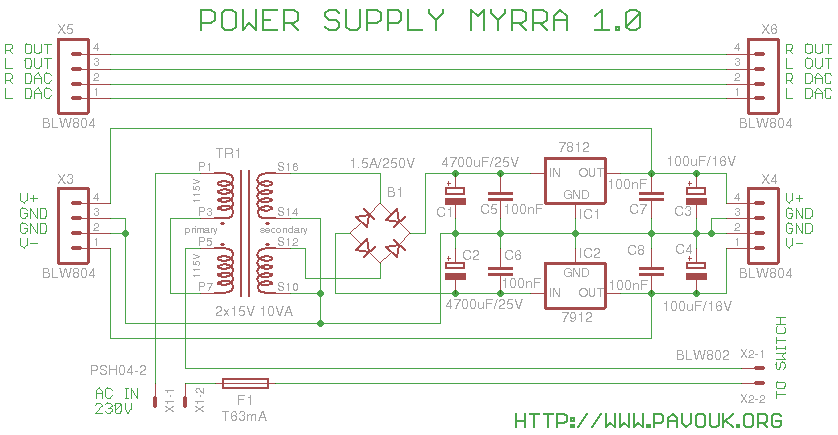 Schematics