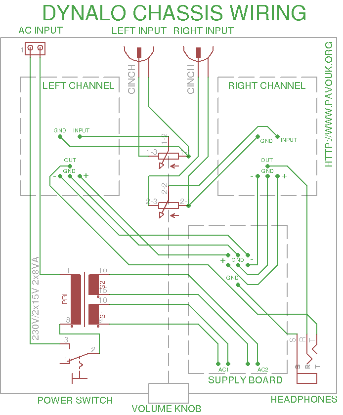 Chassis wiring