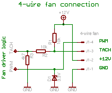 amd 4 pin fan pinout