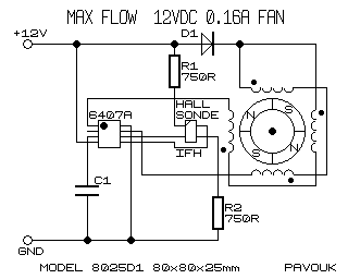 fanmaxflow