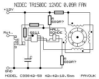 fannidec1