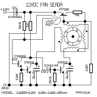 fanseada