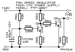 regulator