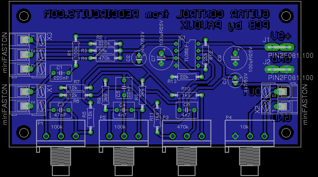 Component view