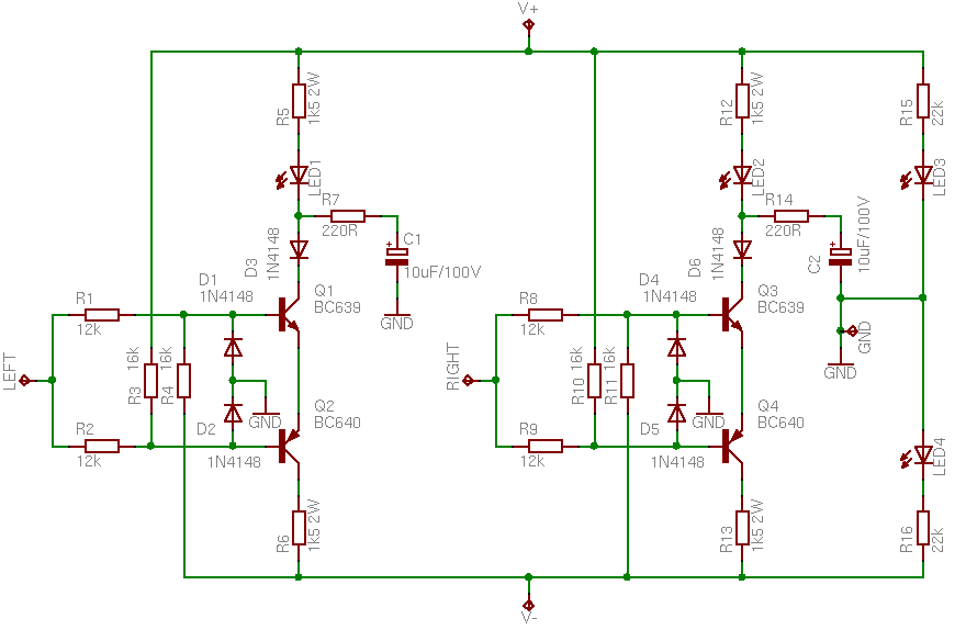 clip schema