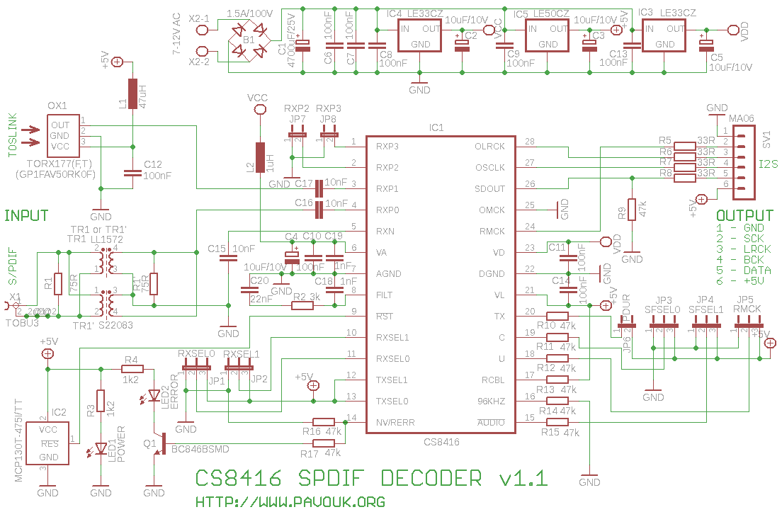 Schematics diagram of CS8416 SPDIF decoder version 1.1