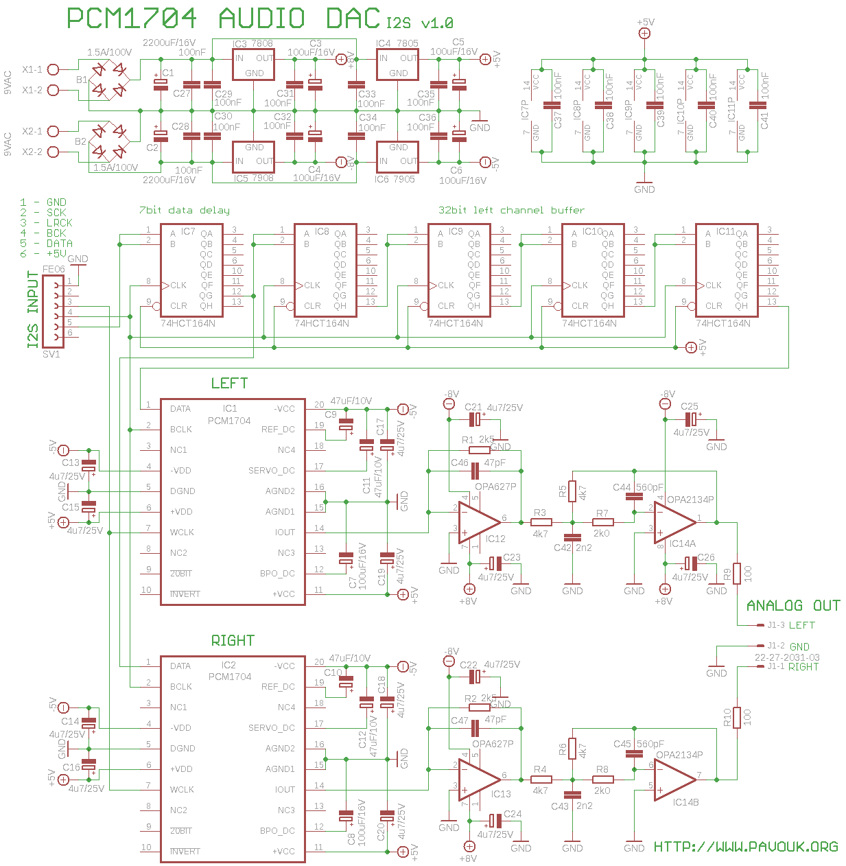 Schematics of DAC with two PCM1704
