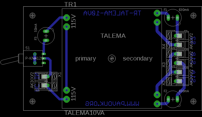 Component view