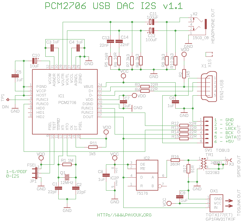 Schematics of PCM2706 USB DAC