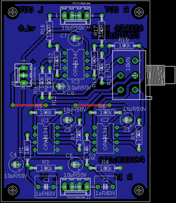 Component view