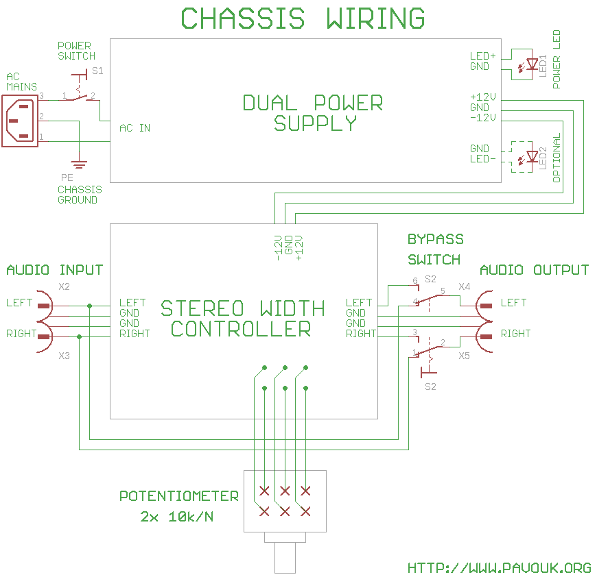 Chassis wiring