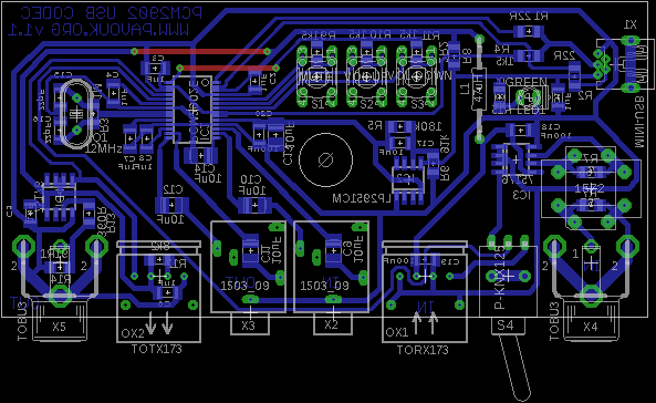 Component view