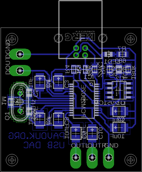 Placement scheme v2.0