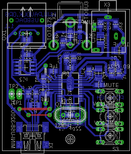 Component view