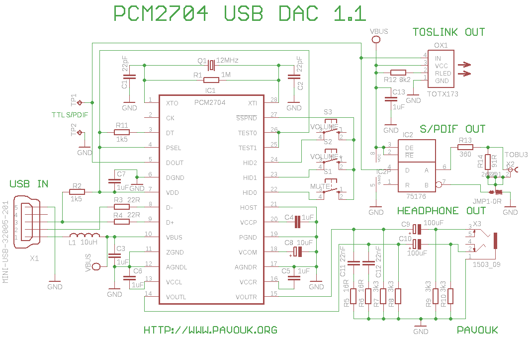 Schematics diagram